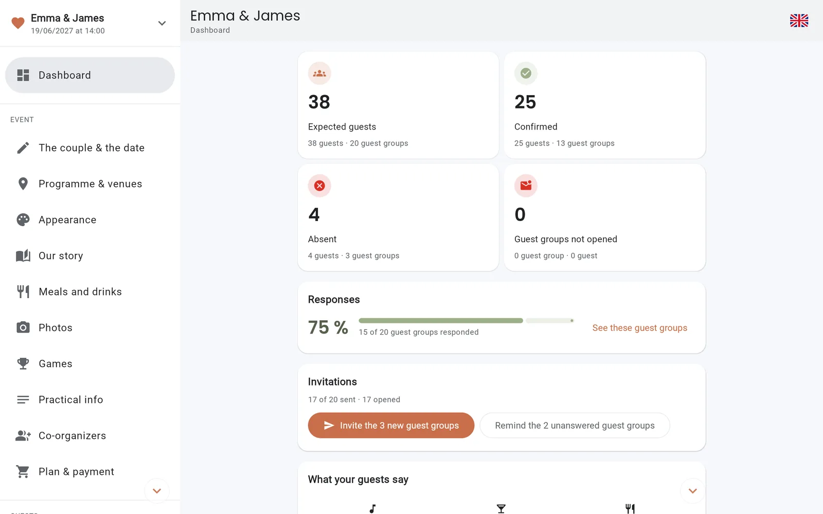 Replies and invitations tracked on the dashboard