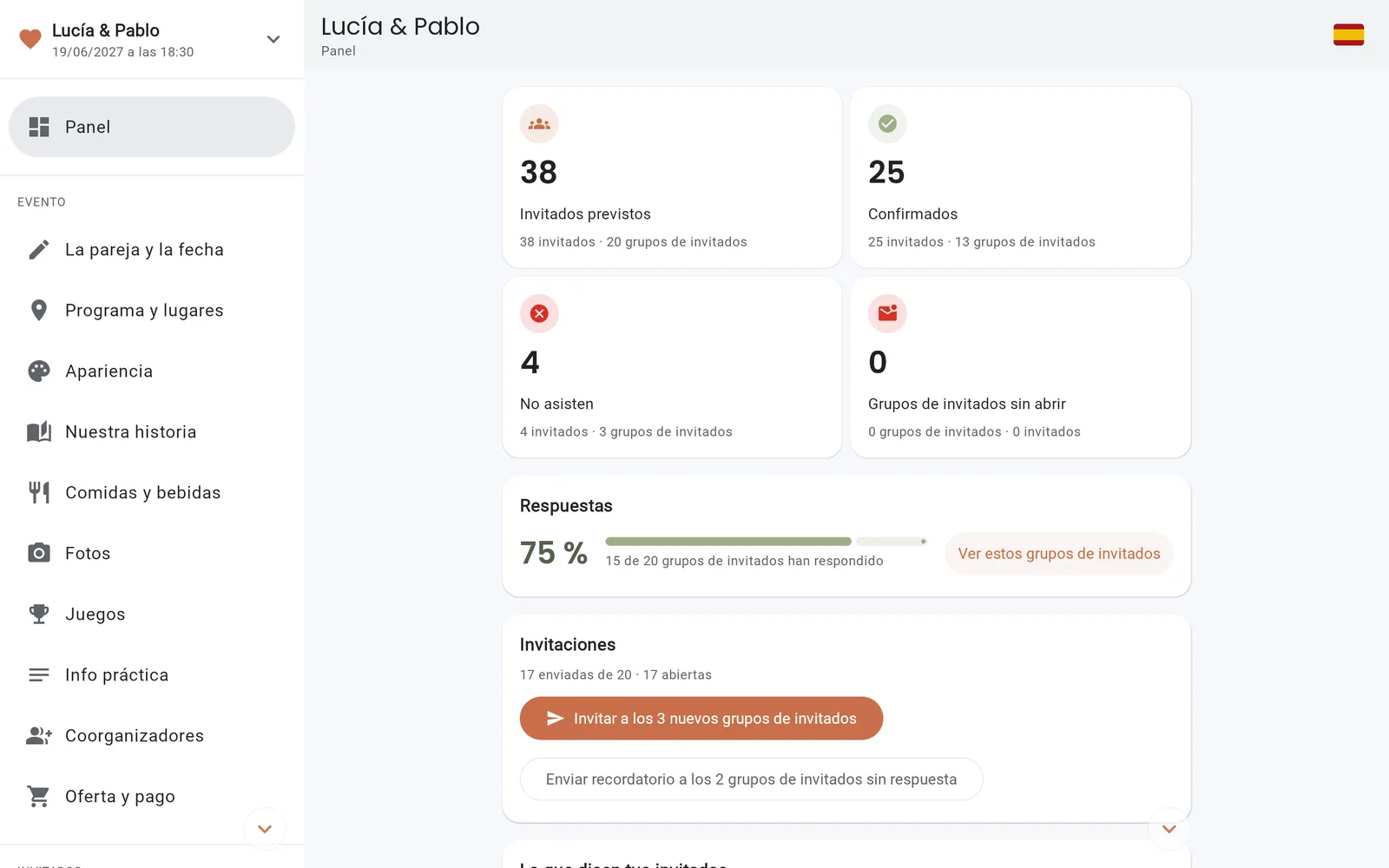 El seguimiento de respuestas e invitaciones en el panel