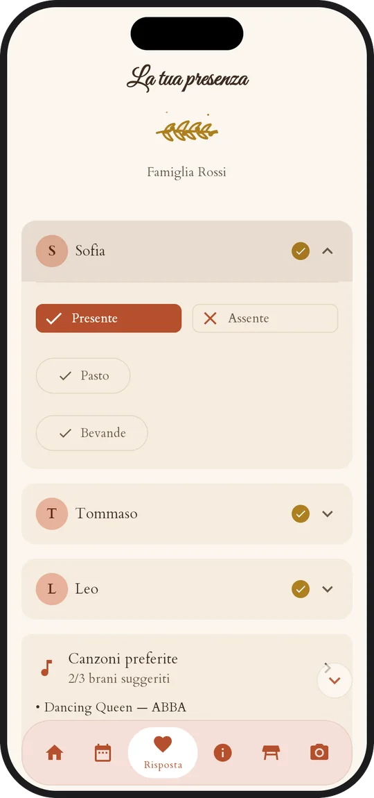 La risposta di una famiglia nell'app