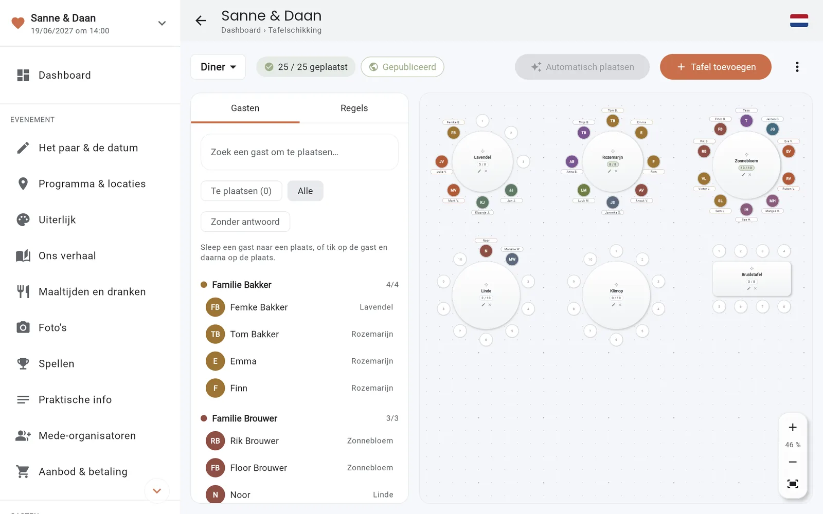 De tafelschikking in de IDoApp-console